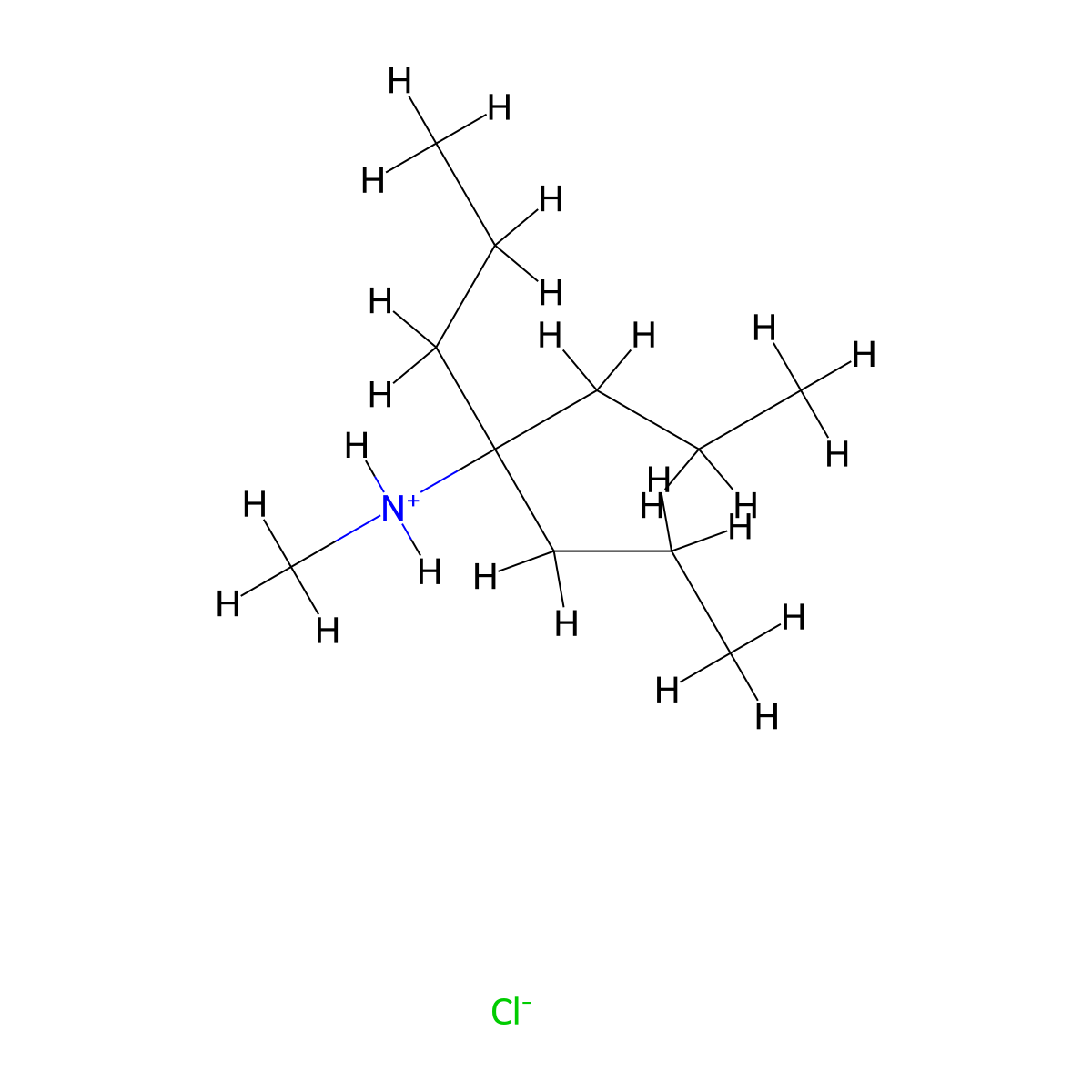 4-Heptanamine, N-methyl-4-propyl-, hydrochloride molecular structure, CAS 64467-44-3