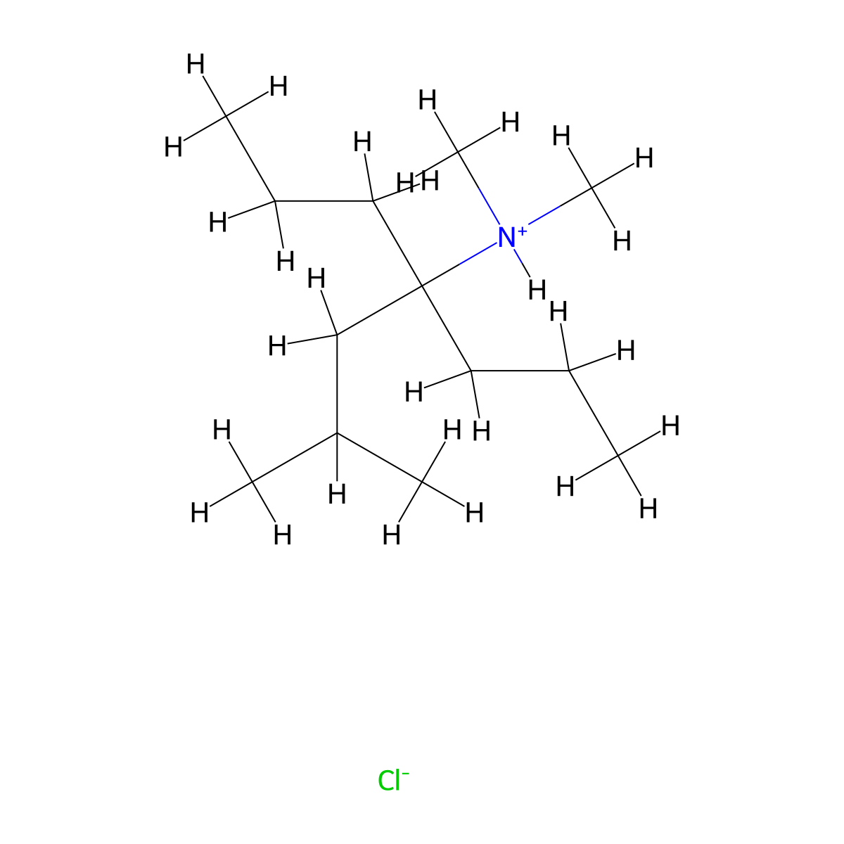 N,N,2-Trimethyl-4-propylheptan-4-amine--hydrogen chloride (1/1) molecular structure, CAS 64467-57-8