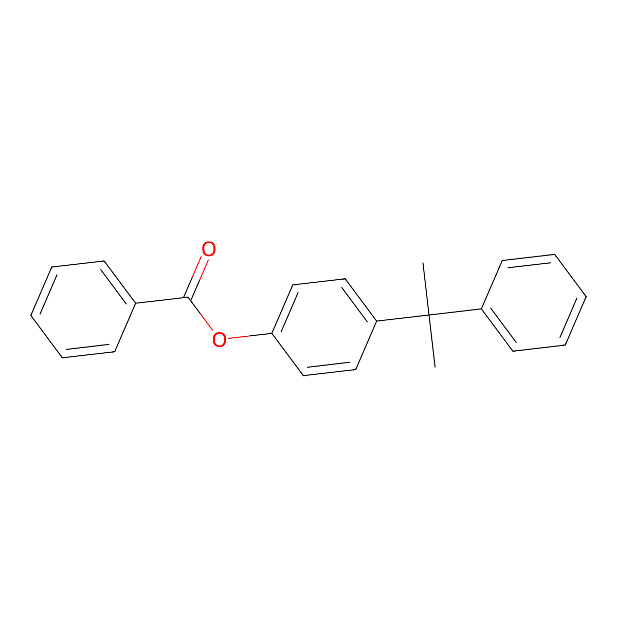 Phenol, 4-(1-methyl-1-phenylethyl)-, 1-benzoate molecular structure, CAS 64641-84-5