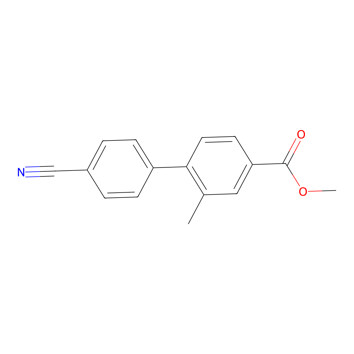 Methyl 4'-cyano-2-methyl[1,1'-biphenyl]-4-carboxylate molecular structure, CAS 648882-67-1