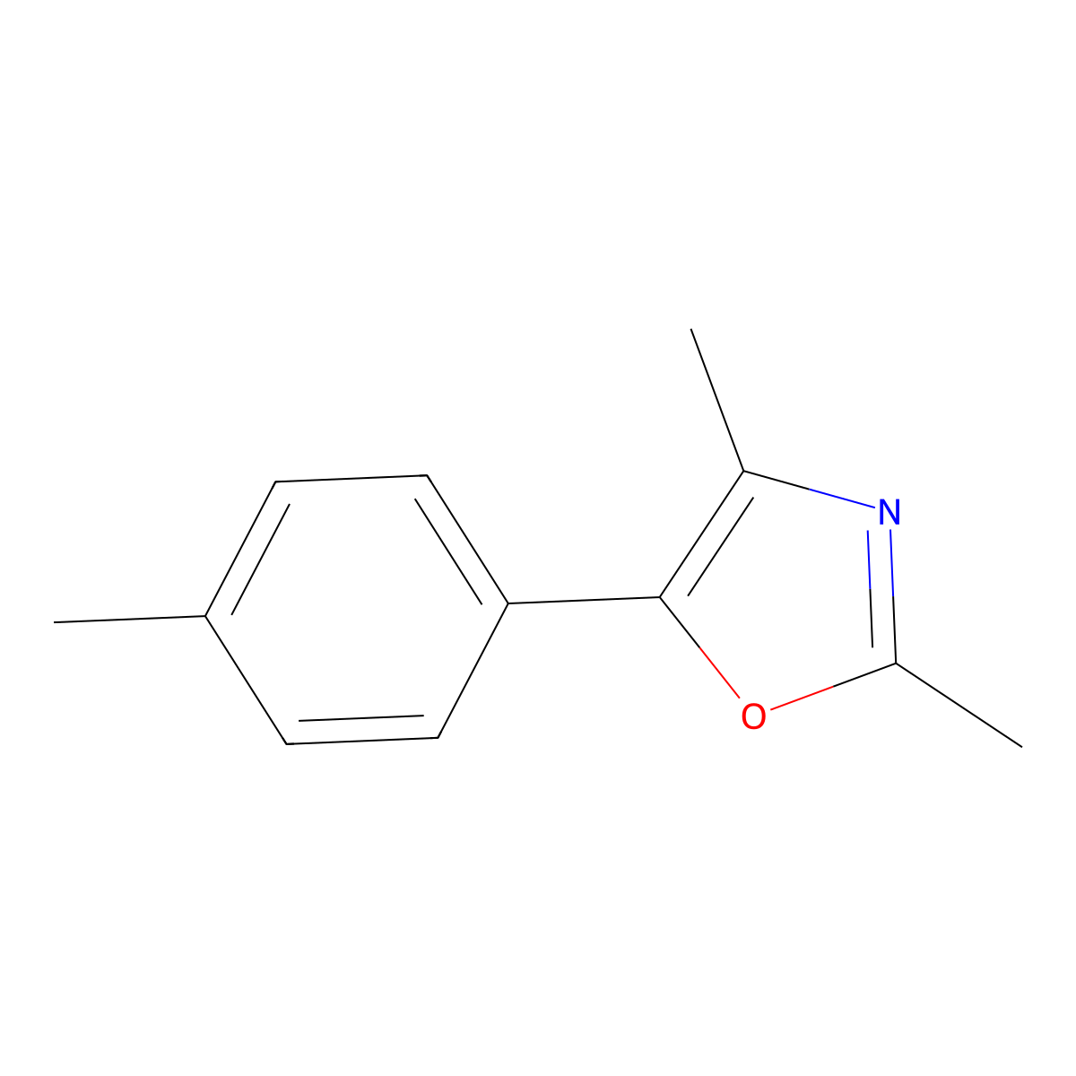 2,4-Dimethyl-5-(4-methylphenyl)-1,3-oxazole molecular structure, CAS 651059-72-2