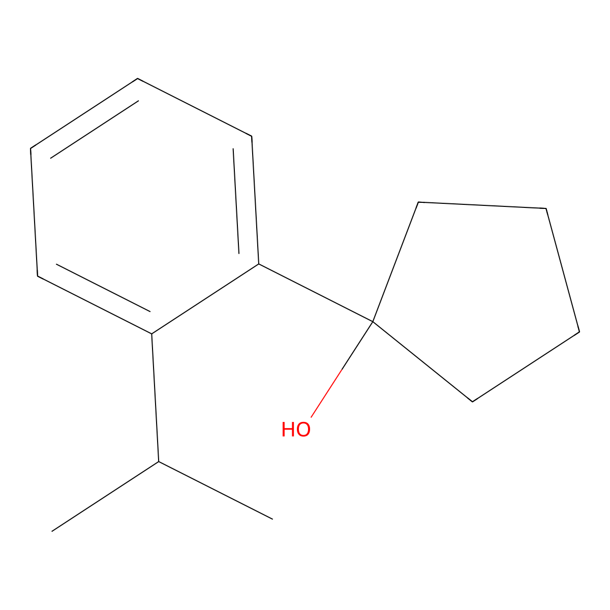 1-(2-Isopropylphenyl)cyclopentanol molecular structure, CAS 65429-20-1