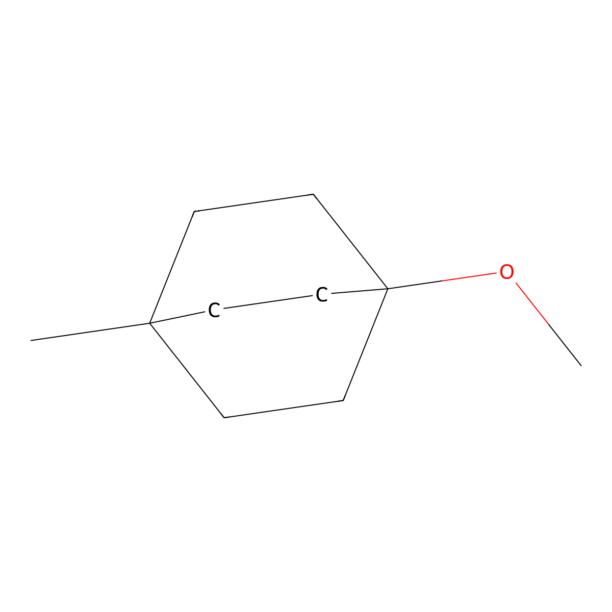 1-Methoxy-4-methylbicyclo(2.2.2)octane molecular structure, CAS 6555-95-9