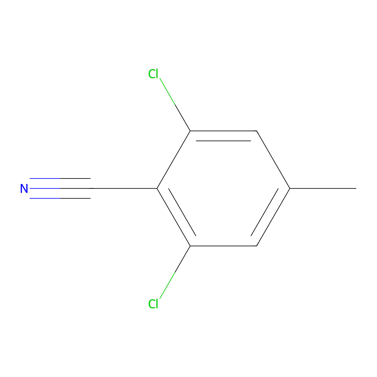 2,6-Dichloro-4-methylbenzonitrile molecular structure, CAS 6575-17-3