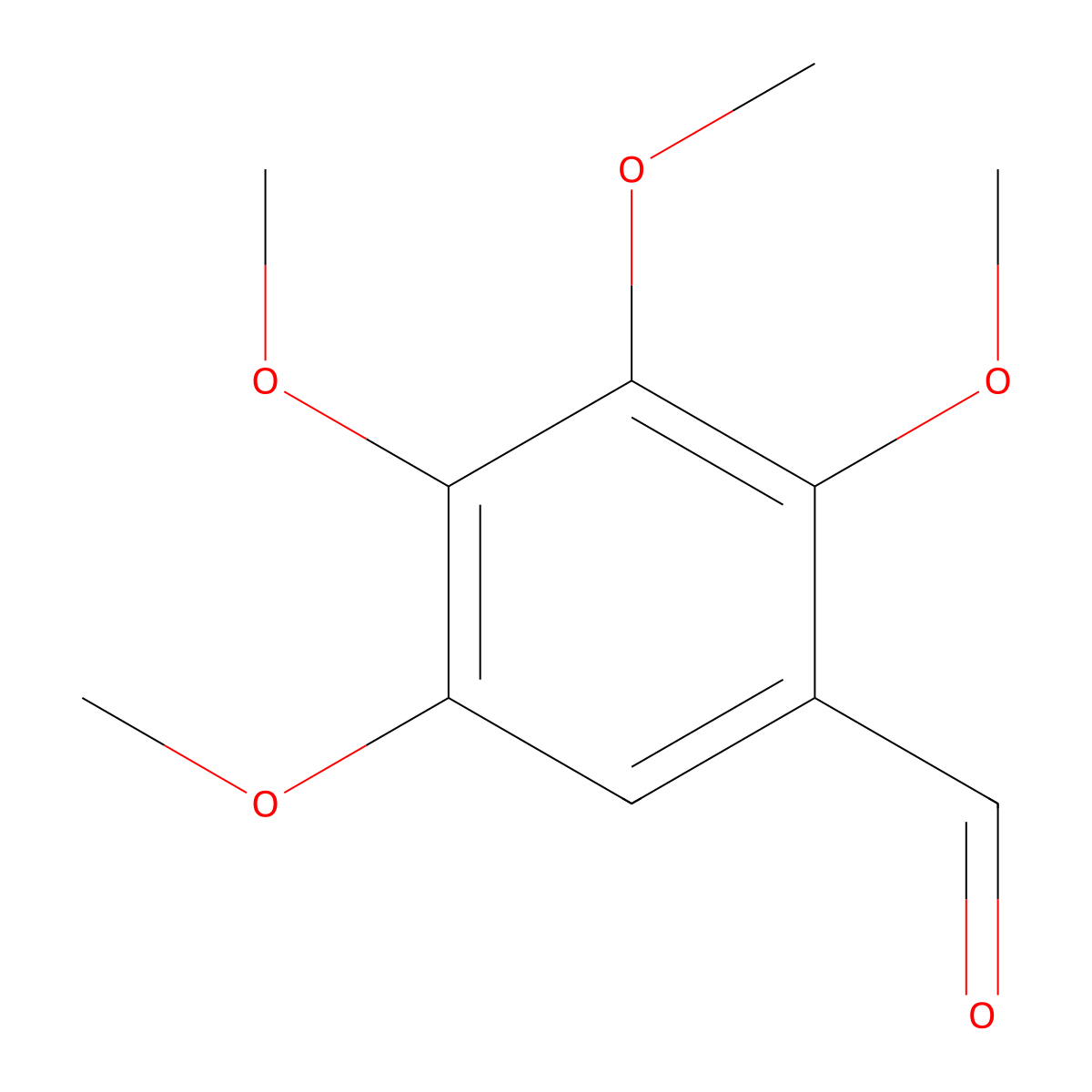 2,3,4,5-Tetramethoxybenzaldehyde molecular structure, CAS 65884-12-0