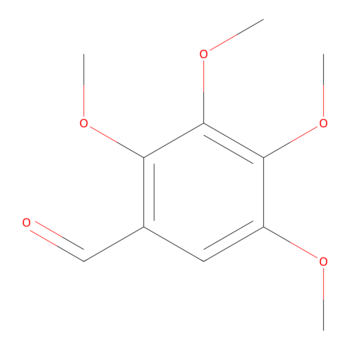 2,3,4,5-Tetramethoxybenzaldehyde molecular structure, CAS 65884-12-0
