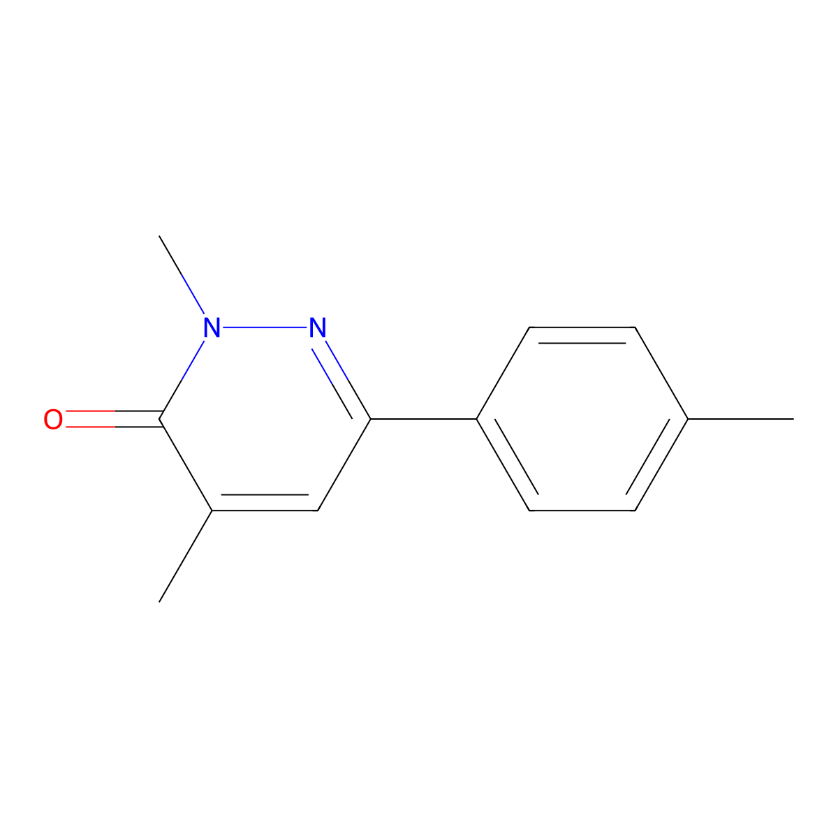 2,4-Dimethyl-6-(4-methylphenyl)pyridazin-3(2H)-one molecular structure, CAS 66122-61-0