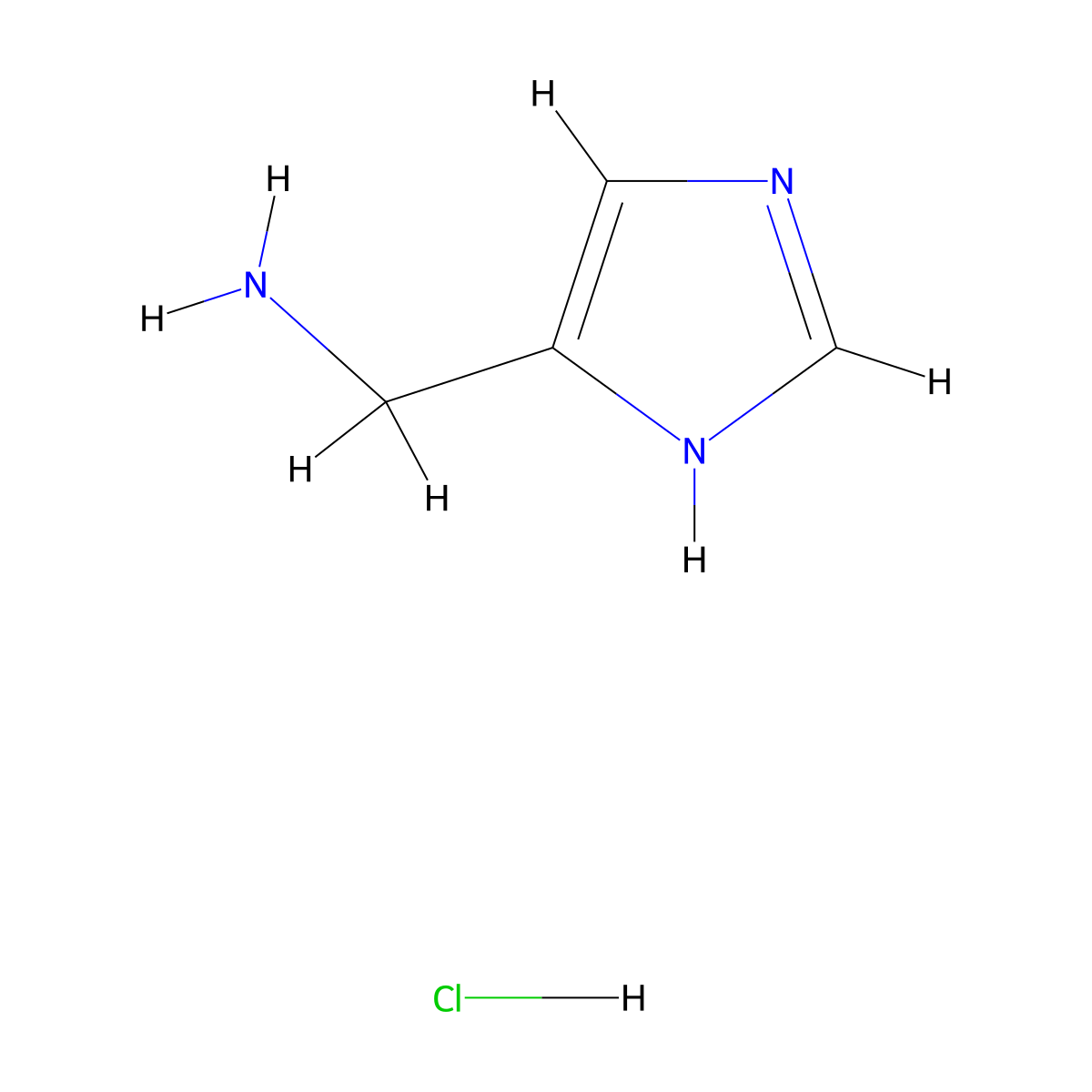 (1H-Imidazol-4-yl)methanamine hydrochloride molecular structure, CAS 66247-84-5