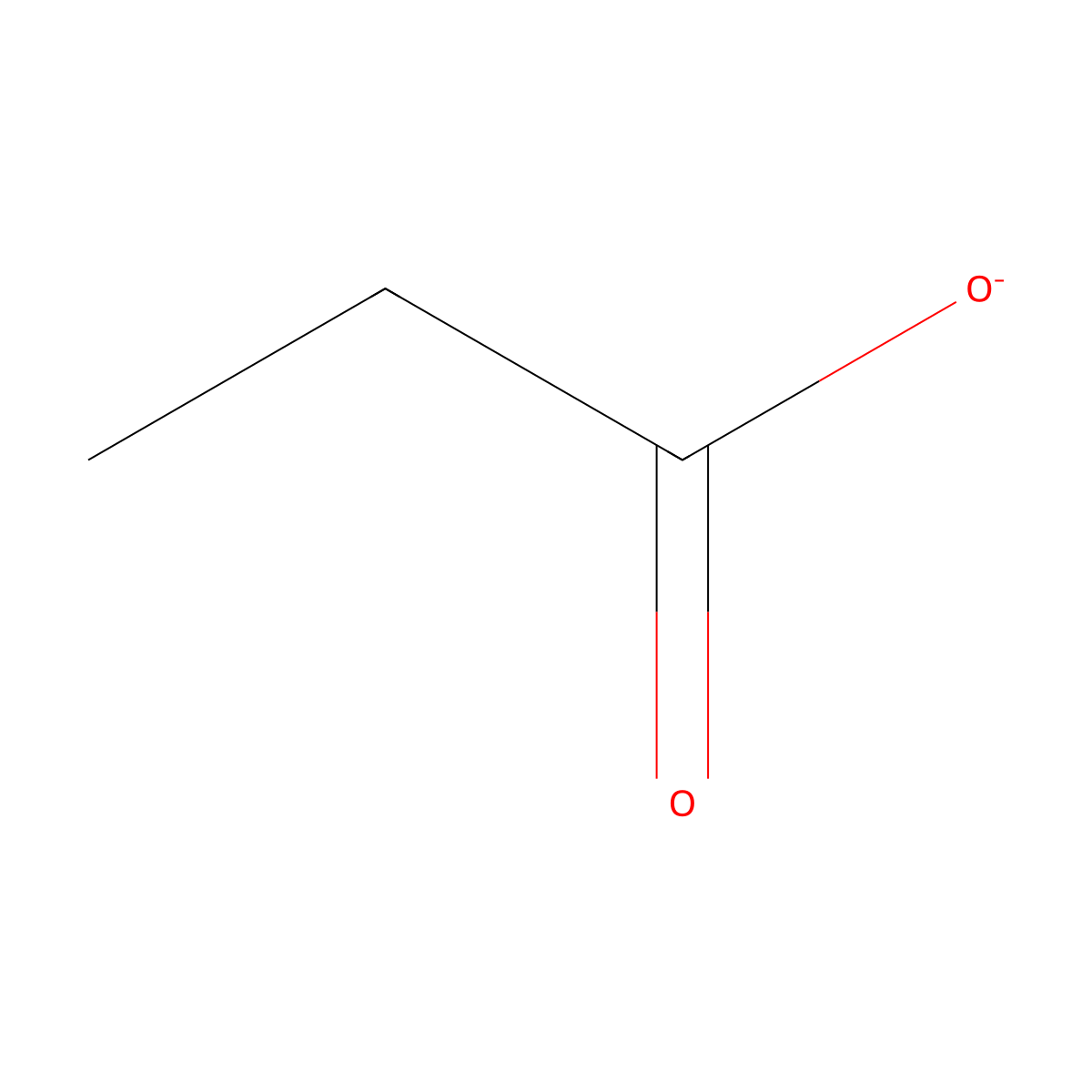 Propionate ion molecular structure, CAS 6628-34-8