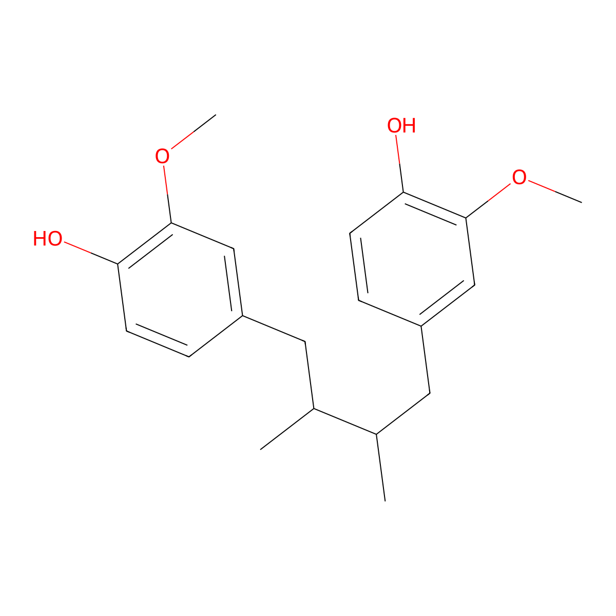 Meso-Dihydroguaiaretic Acid molecular structure, CAS 66322-34-7