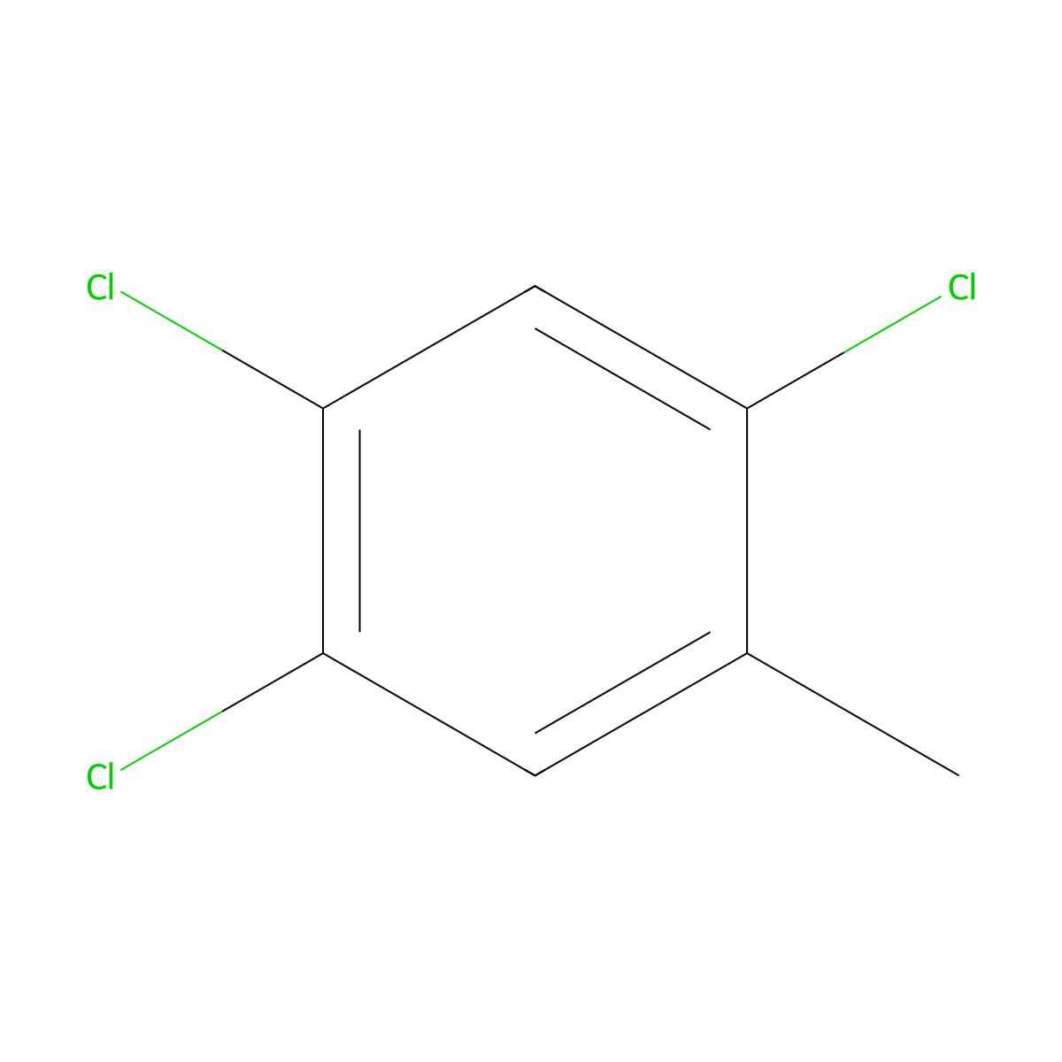 2,4,5-Trichlorotoluene molecular structure, CAS 6639-30-1