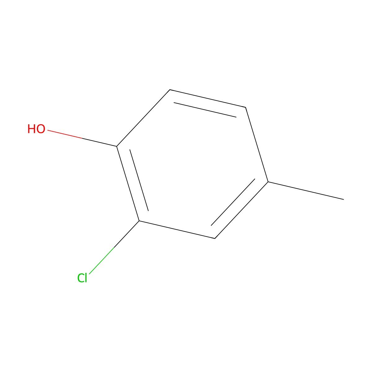 2-Chloro-4-methylphenol molecular structure, CAS 6640-27-3