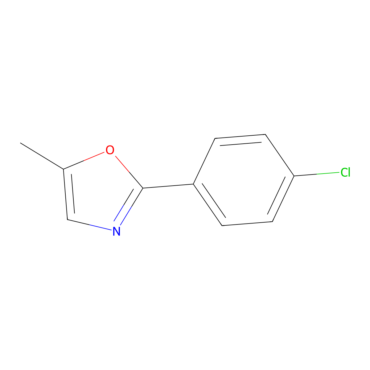 2-(4-Chlorophenyl)-5-methyloxazole molecular structure, CAS 6660-10-2