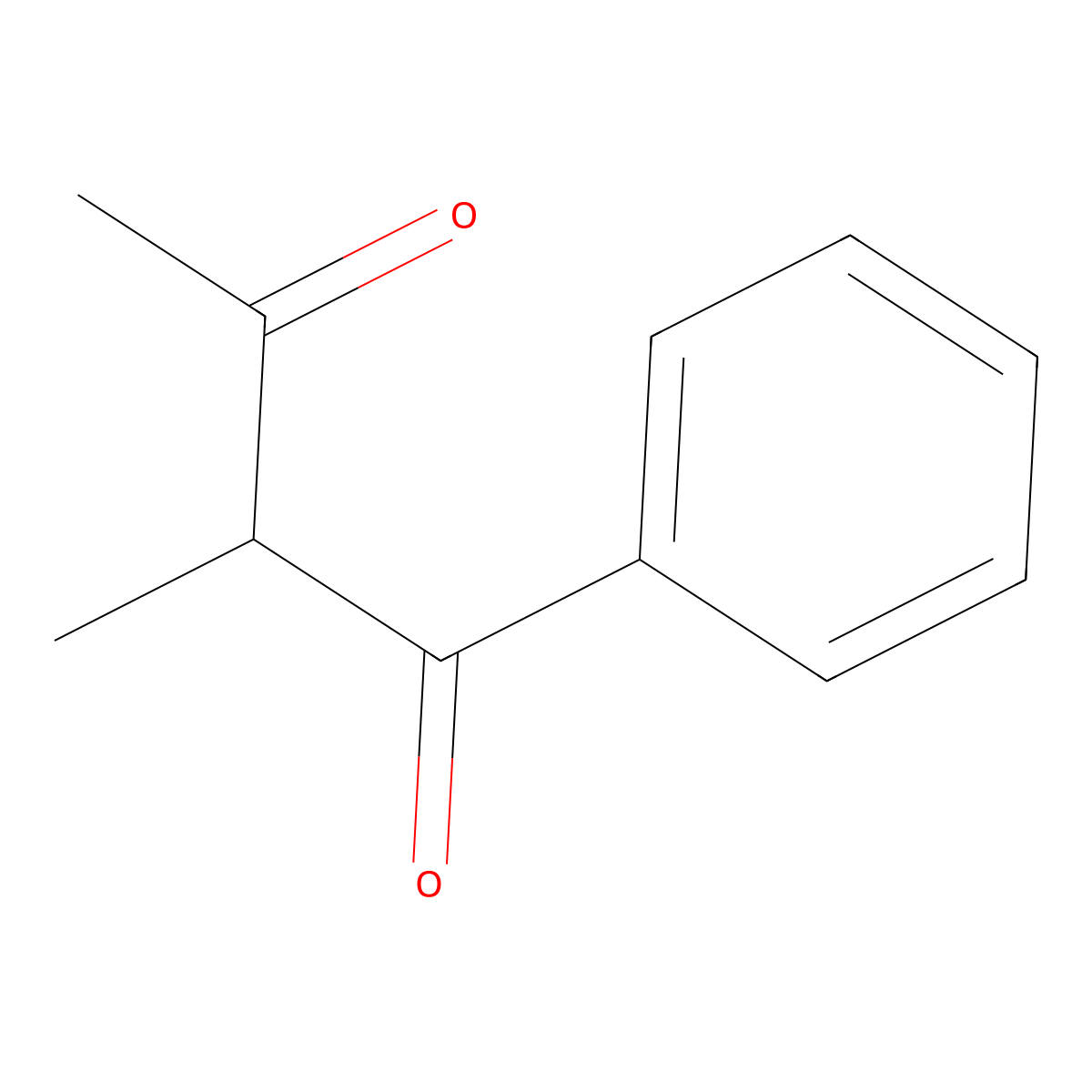 2-Methyl-1-phenylbutane-1,3-dione molecular structure, CAS 6668-24-2