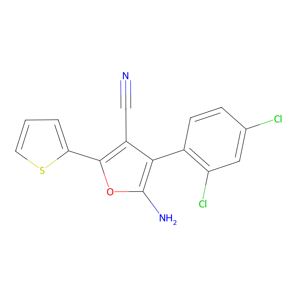 5-Amino-4-(2,4-dichlorophenyl)-2-(2-thienyl)-3-furonitrile molecular structure, CAS 666821-89-2