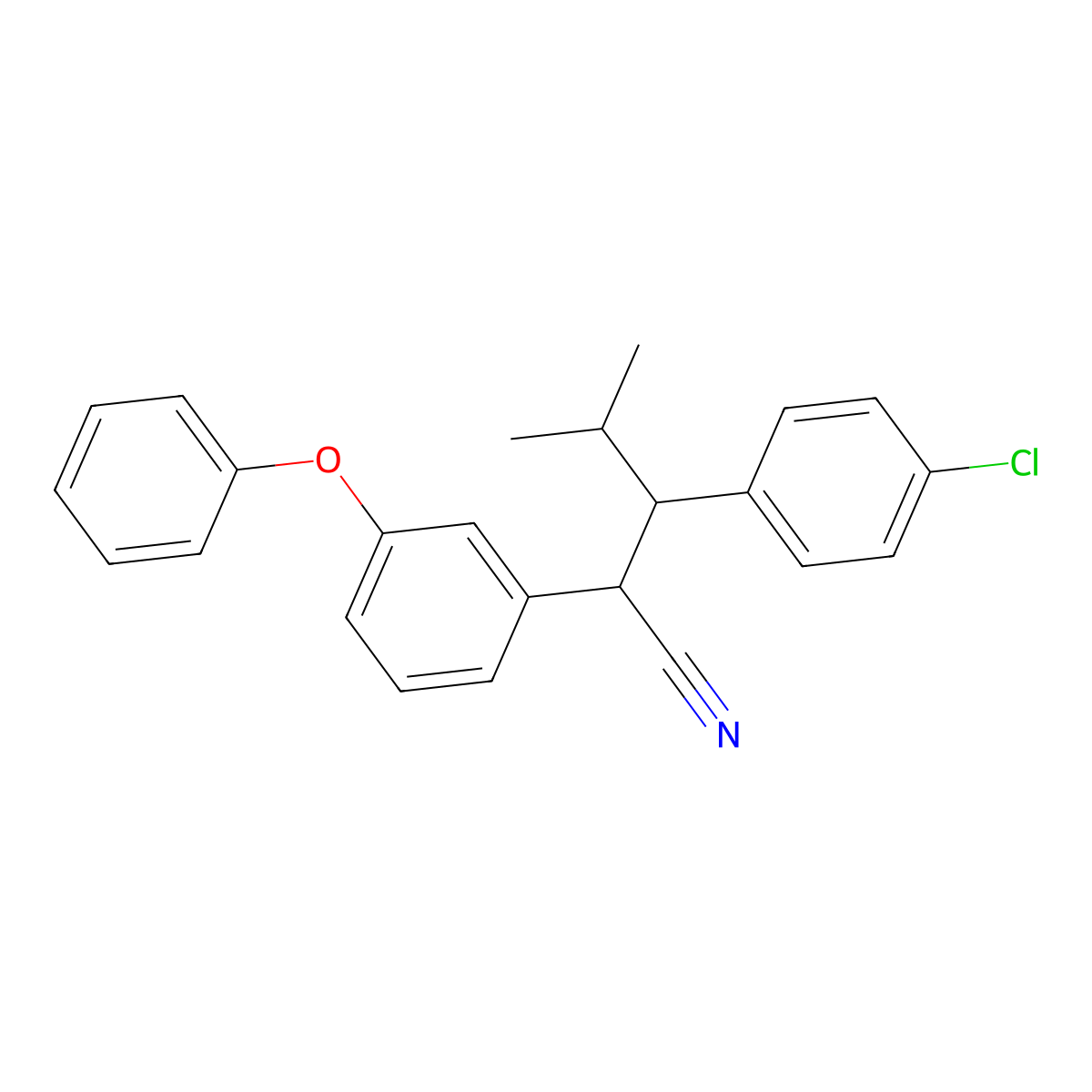 3-(4-Chlorophenyl)-4-methyl-2-(3-phenoxyphenyl)pentanenitrile molecular structure, CAS 66753-10-4