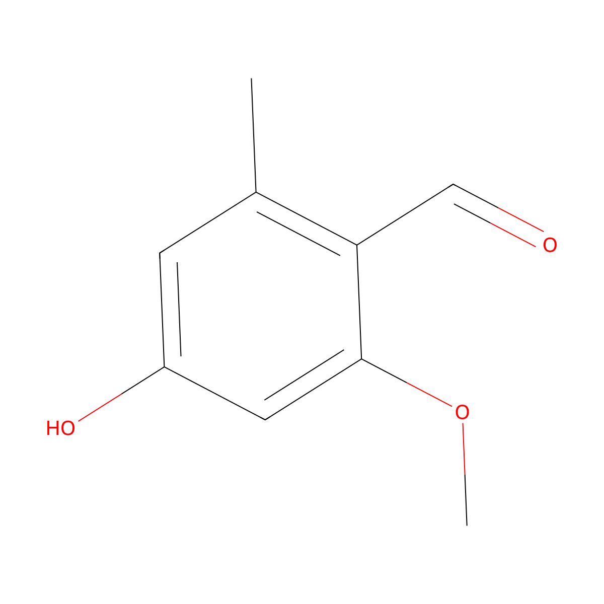 4-Hydroxy-2-methoxy-6-methylbenzaldehyde molecular structure, CAS 67088-25-9