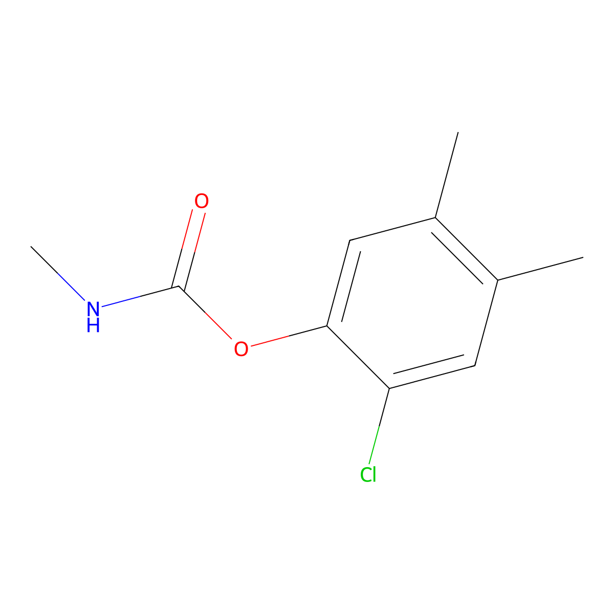 Carbanolate molecular structure, CAS 671-04-5
