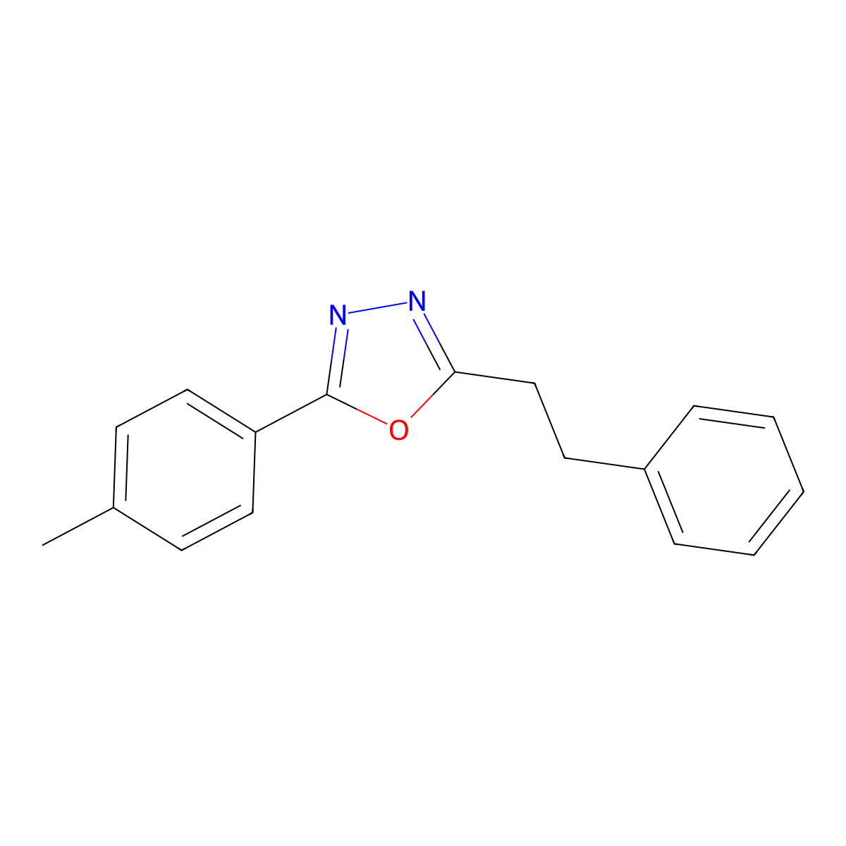 2-(4-Methylphenyl)-5-(2-phenylethyl)-1,3,4-oxadiazole molecular structure, CAS 671793-76-3