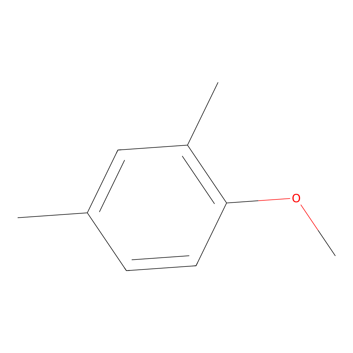 2,4-Dimethylanisole molecular structure, CAS 6738-23-4