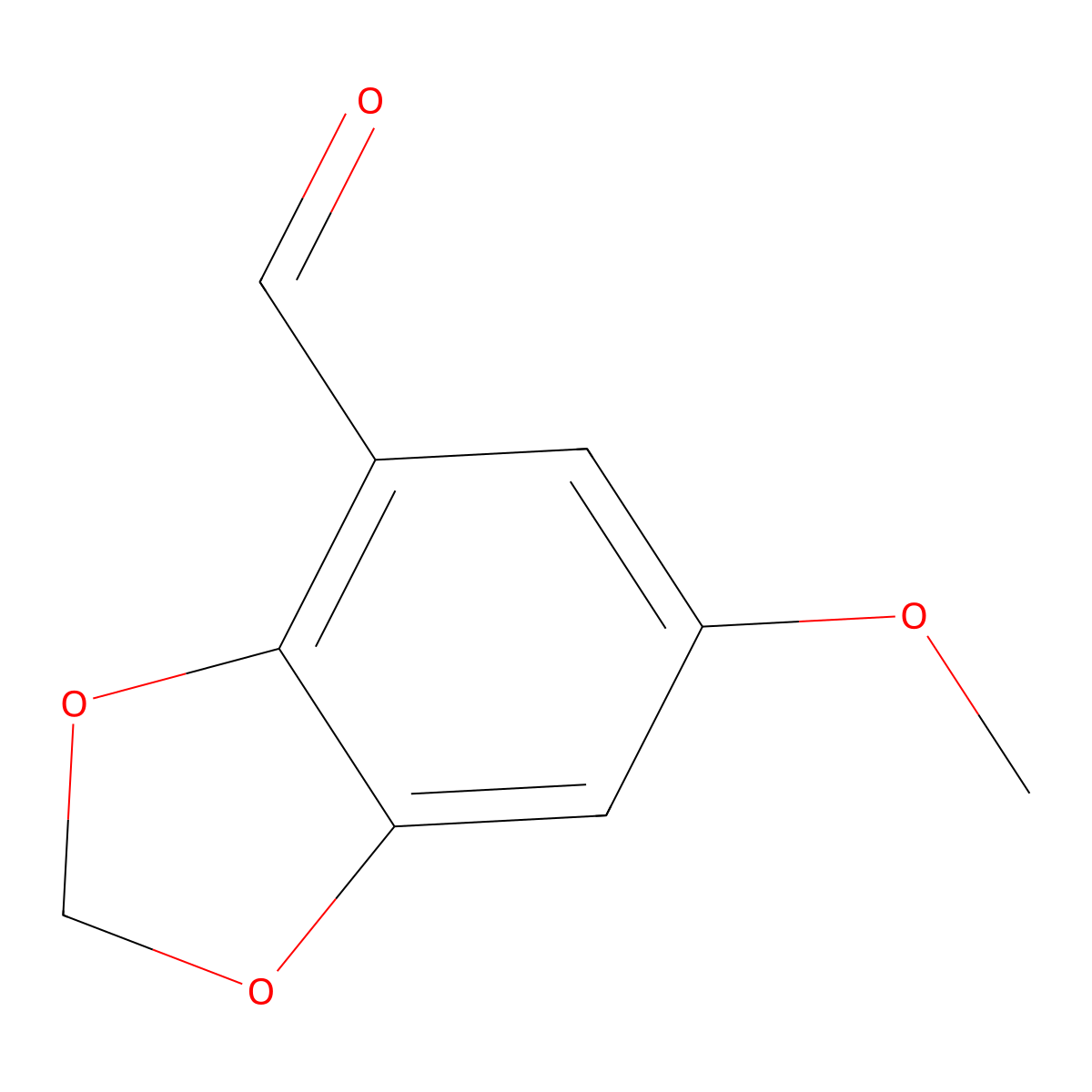 6-Methoxy-2H-1,3-benzodioxole-4-carbaldehyde molecular structure, CAS 67492-67-5