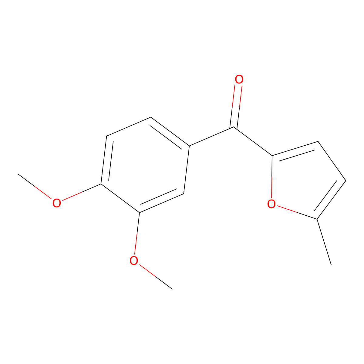 2-(3,4-Dimethoxybenzoyl)-5-methylfuran molecular structure, CAS 677299-77-3