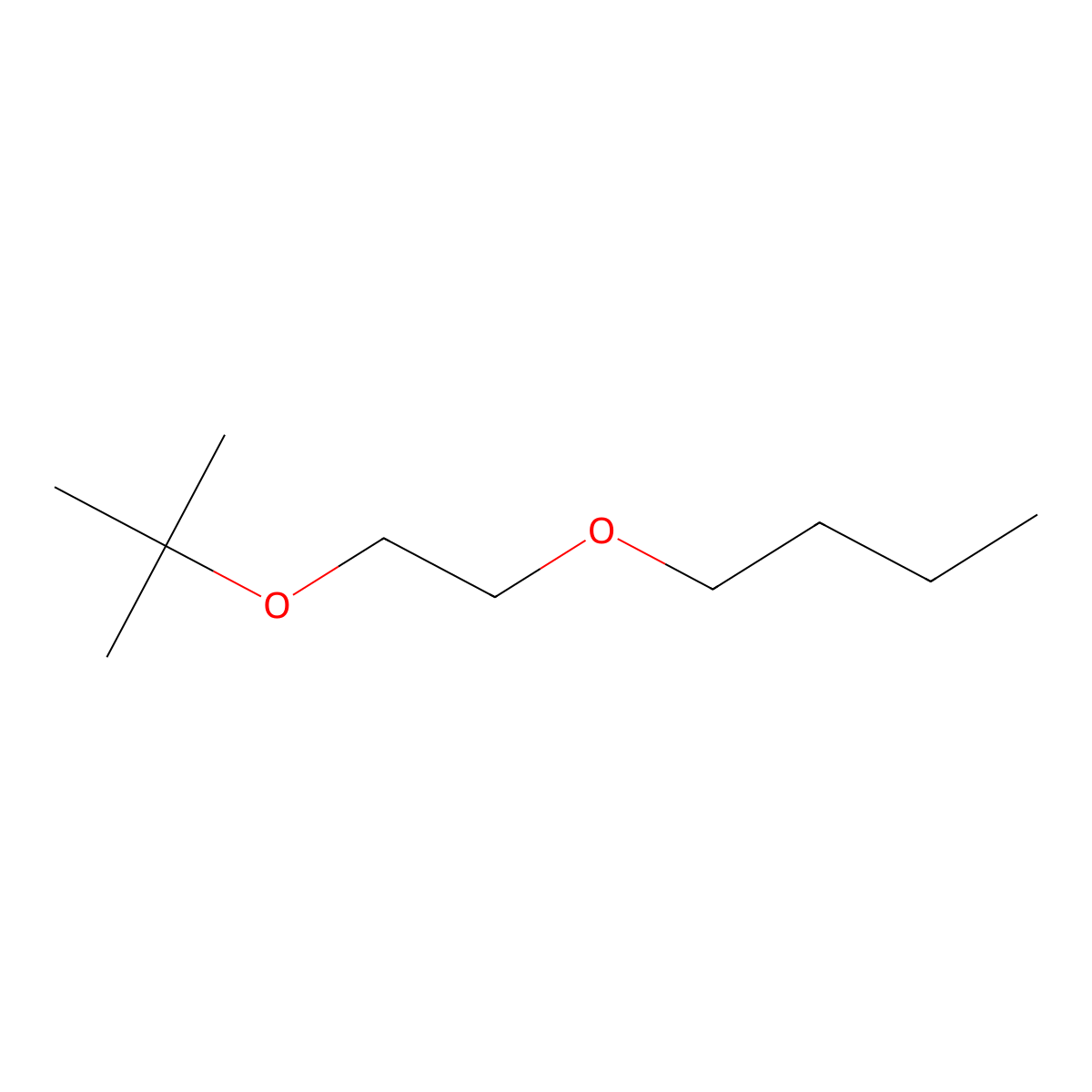 Butane, 1-[2-(1,1-dimethylethoxy)ethoxy]- molecular structure, CAS 68134-24-7
