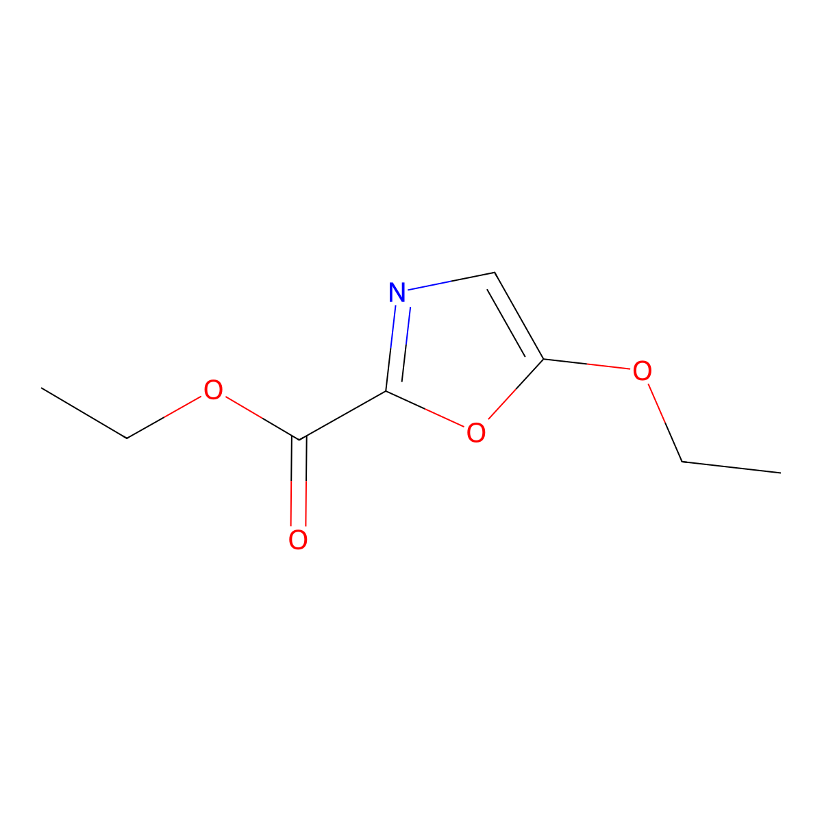 Ethyl 5-ethoxy-1,3-oxazole-2-carboxylate molecular structure, CAS 68208-09-3