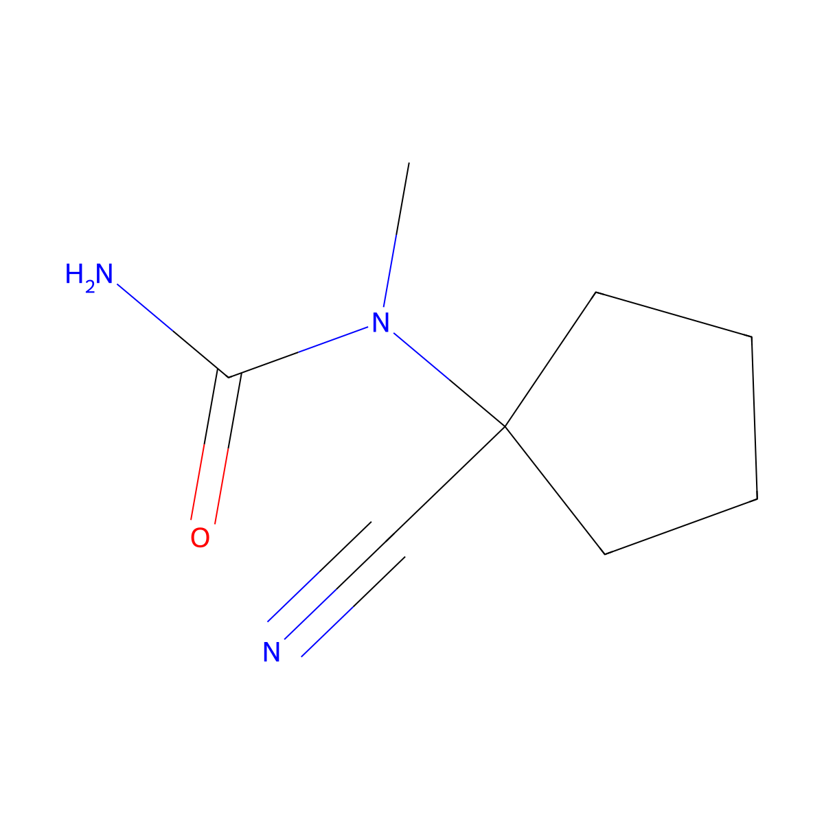 1-(1-Cyanocyclopentyl)-1-methylurea molecular structure, CAS 683222-70-0
