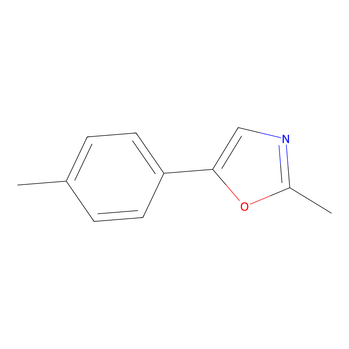 2-Methyl-5-(4-methylphenyl)-1,3-oxazole molecular structure, CAS 68395-78-8