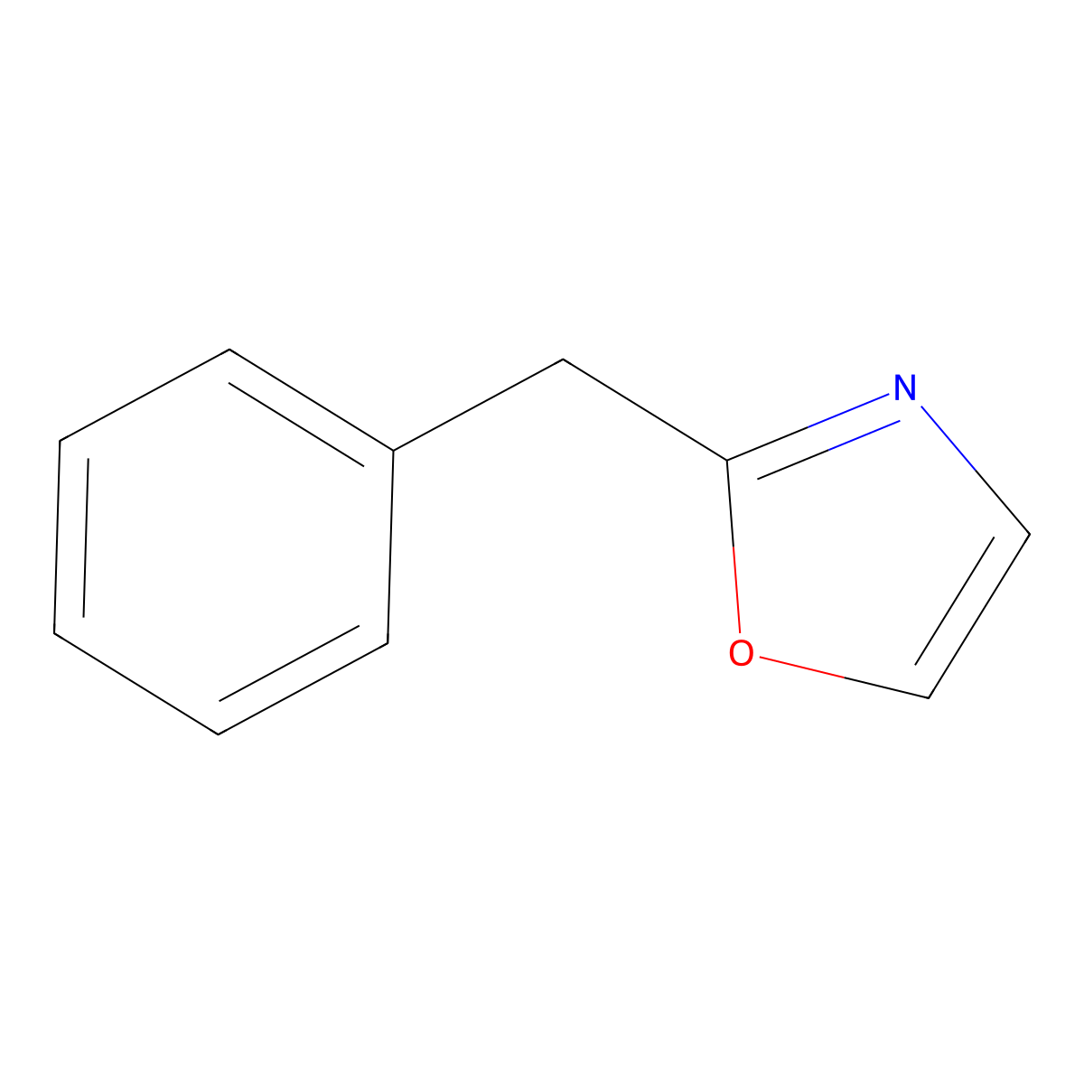 2-Benzyloxazole molecular structure, CAS 68485-15-4