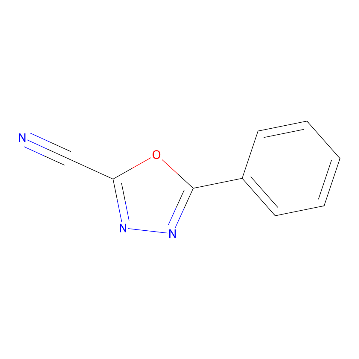 5-Phenyl-1,3,4-oxadiazole-2-carbonitrile molecular structure, CAS 68496-63-9