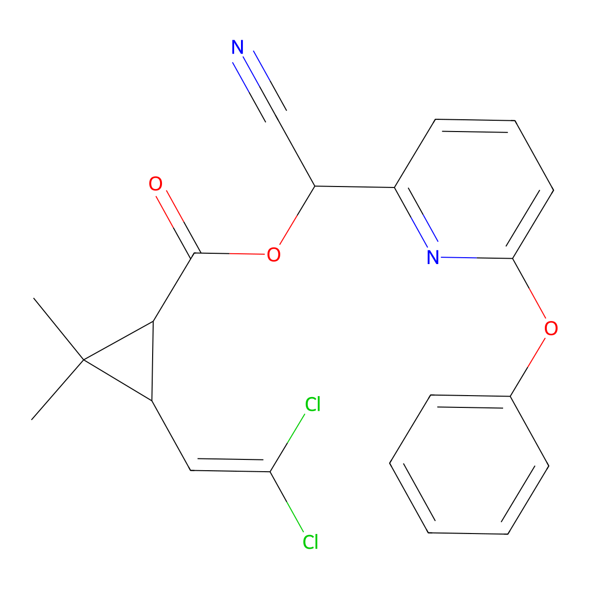 Fenpirithrin molecular structure, CAS 68523-18-2