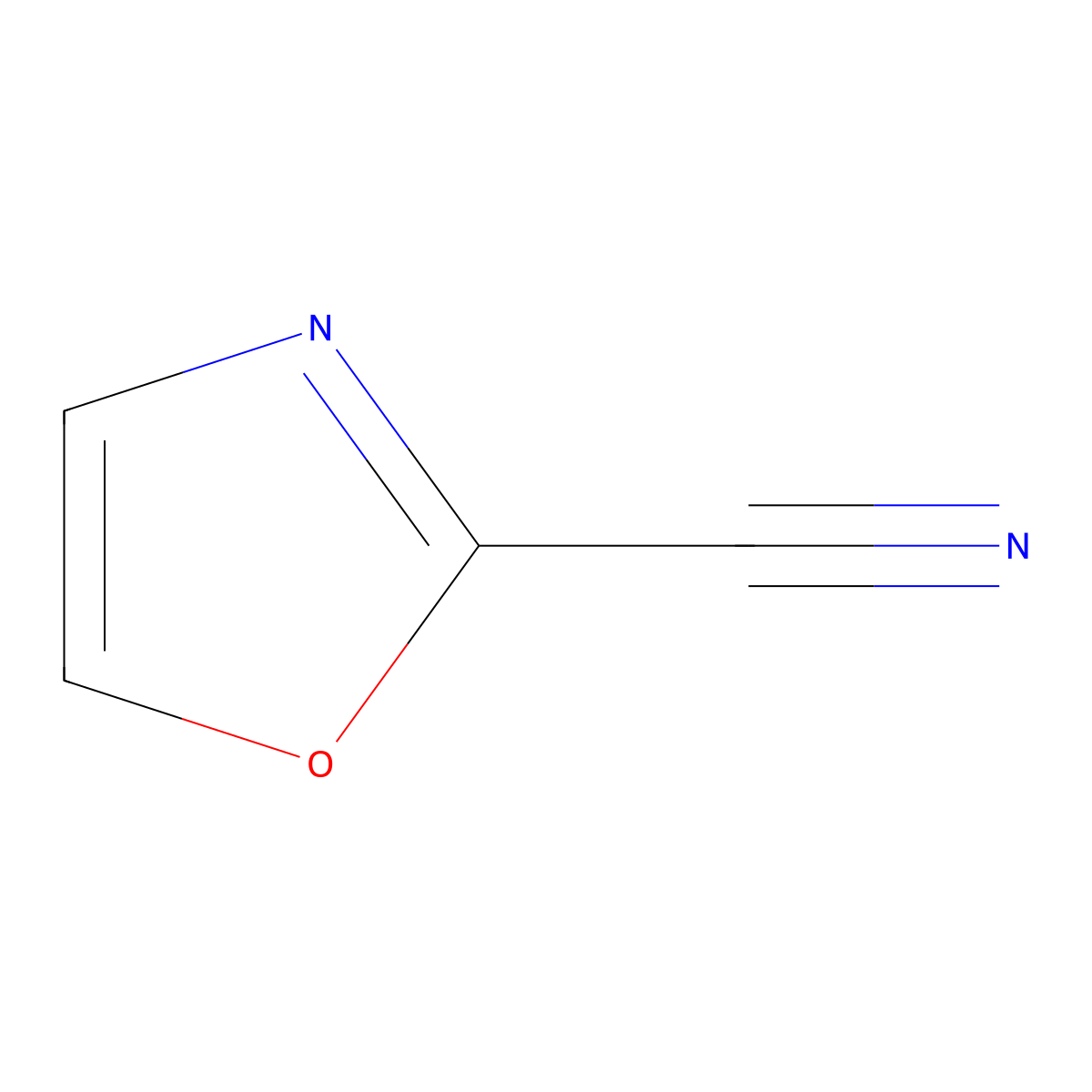 Oxazole-2-carbonitrile molecular structure, CAS 68776-60-3