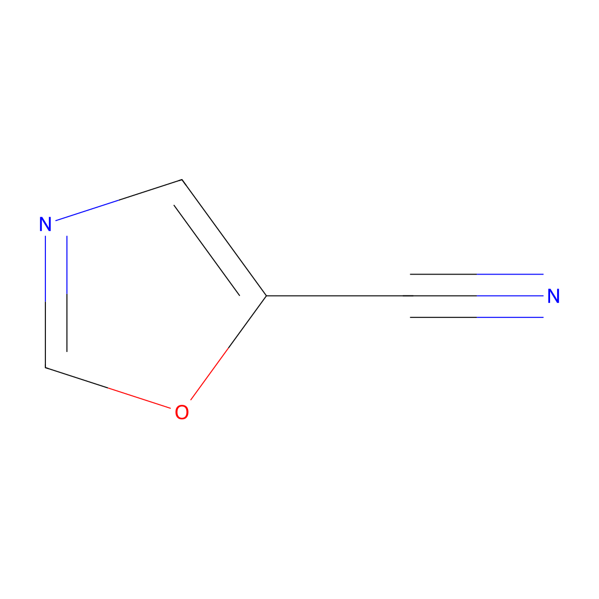 1,3-Oxazole-5-carbonitrile molecular structure, CAS 68776-61-4