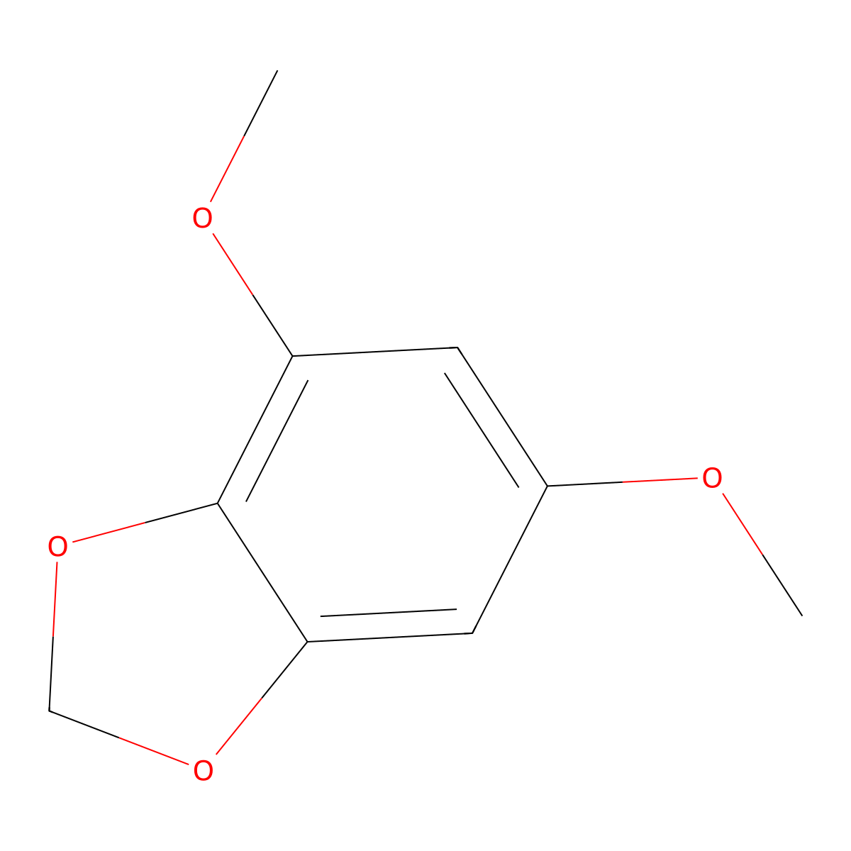 4,6-Dimethoxybenzo[d][1,3]dioxole molecular structure, CAS 68803-49-6