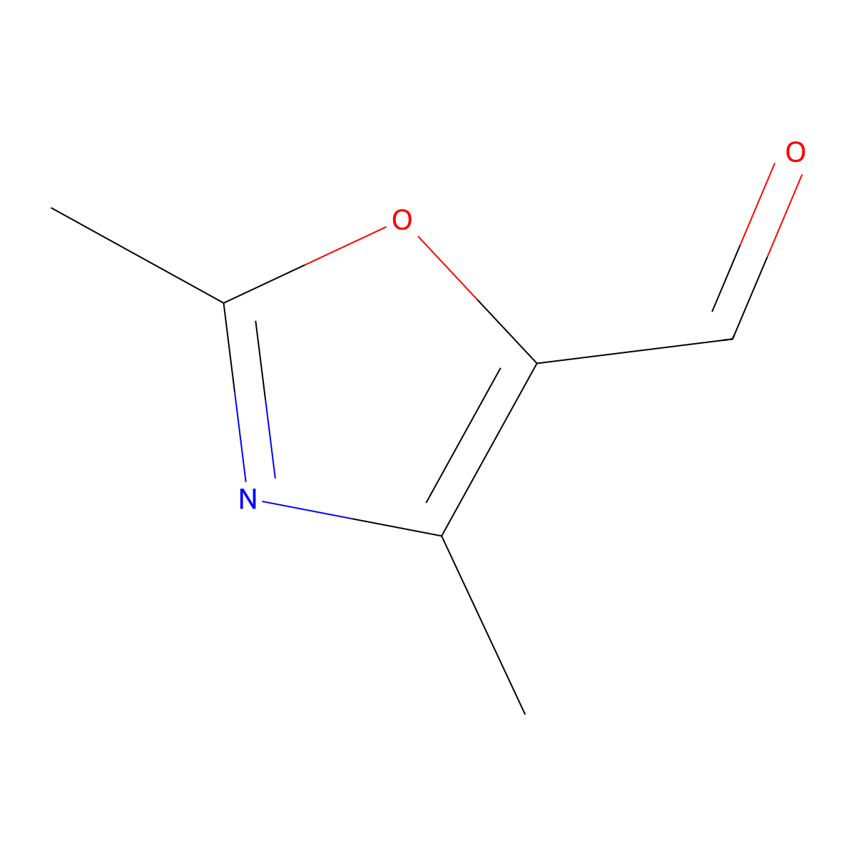 2,4-Dimethyl-oxazole-5-carbaldehyde molecular structure, CAS 69062-86-8
