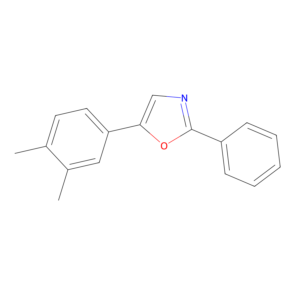 Oxazole, 5-(3,4-dimethylphenyl)-2-phenyl- molecular structure, CAS 69151-03-7