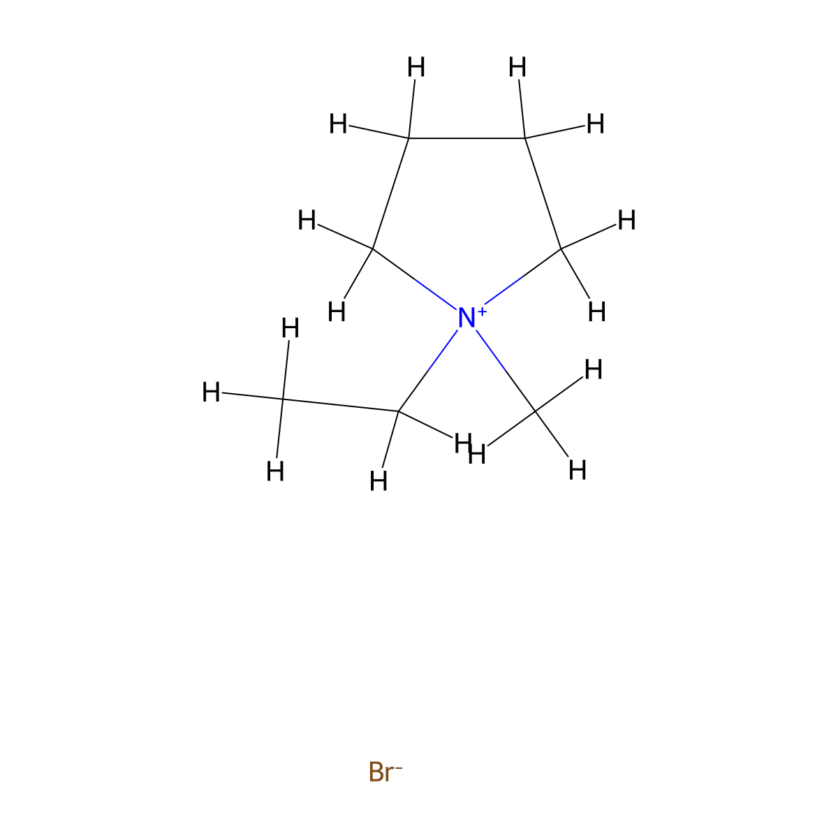 1-Ethyl-1-methylpyrrolidinium bromide molecular structure, CAS 69227-51-6