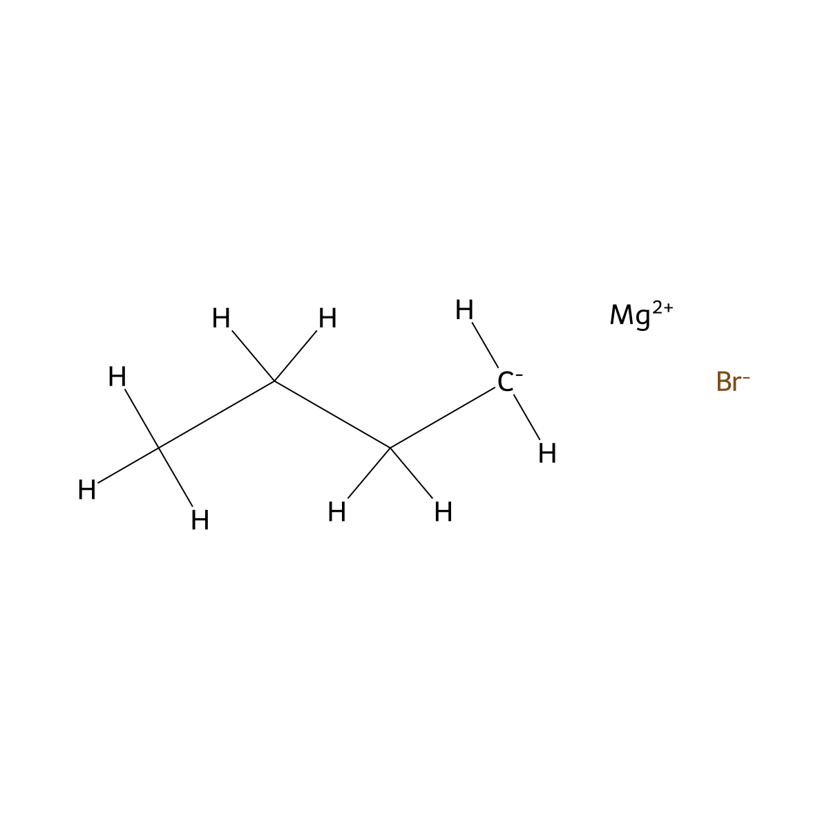 Bromobutylmagnesium molecular structure, CAS 693-03-8