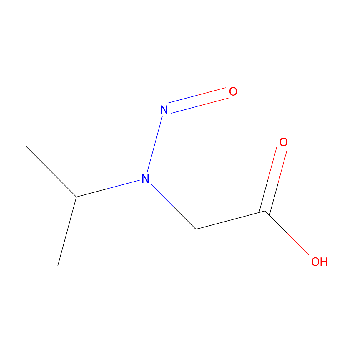 N-Nitroso-N-isopropylglycine molecular structure, CAS 6939-16-8
