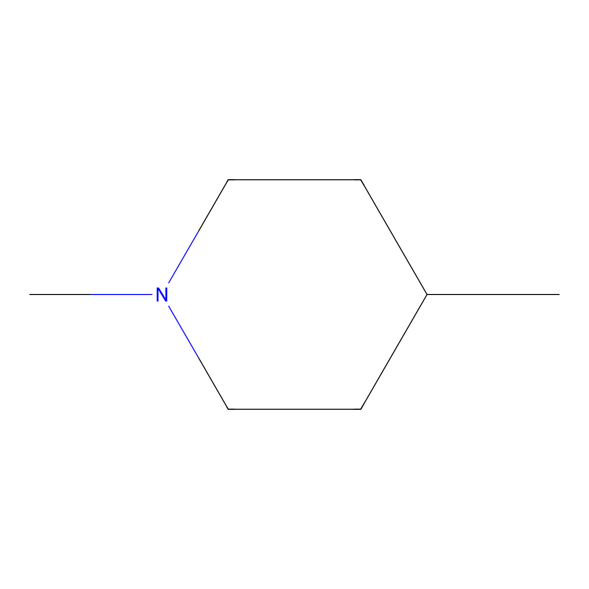 1,4-Dimethylpiperidine molecular structure, CAS 695-15-8