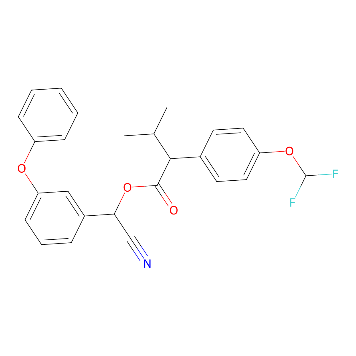 Flucythrinate molecular structure, CAS 70124-77-5