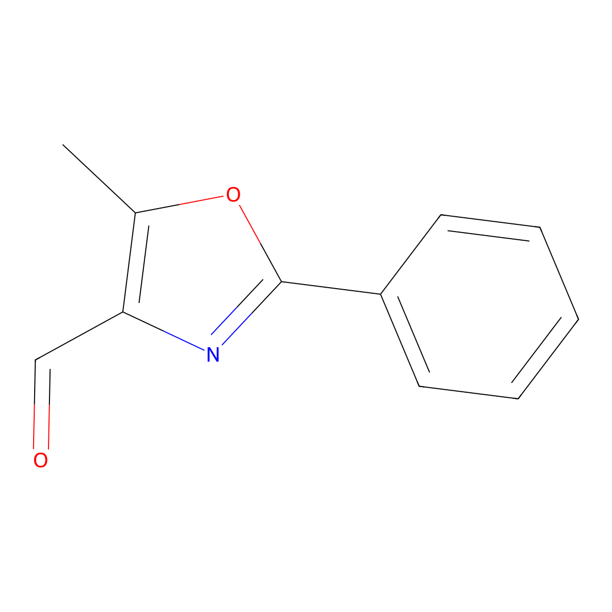 5-Methyl-2-phenyl-1,3-oxazole-4-carbaldehyde molecular structure, CAS 70170-23-9