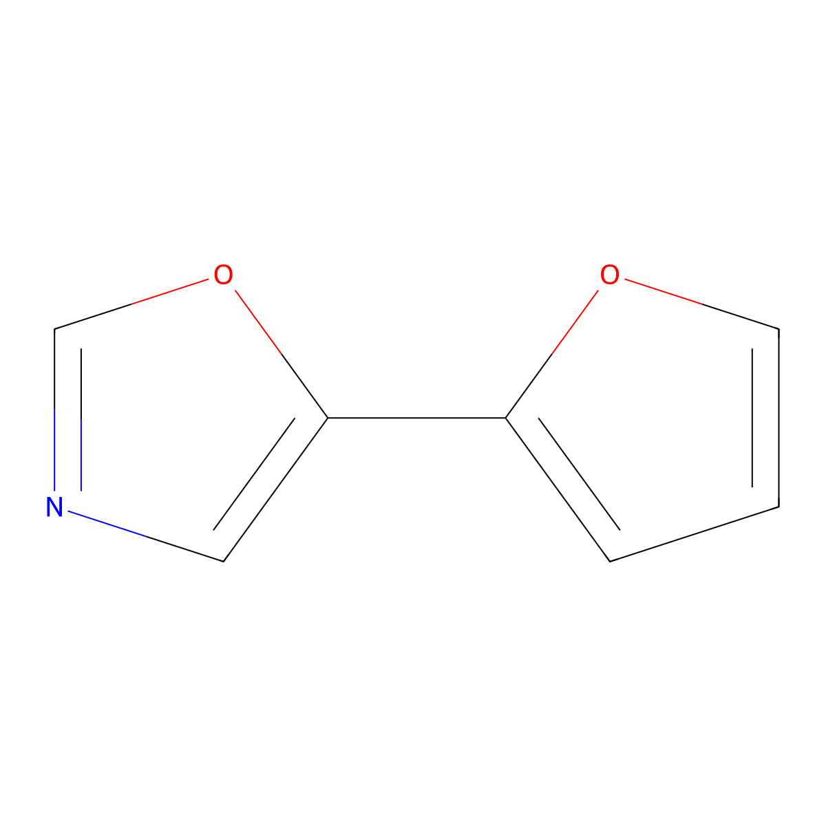 Oxazole, 5-(2-furanyl)- molecular structure, CAS 70380-67-5