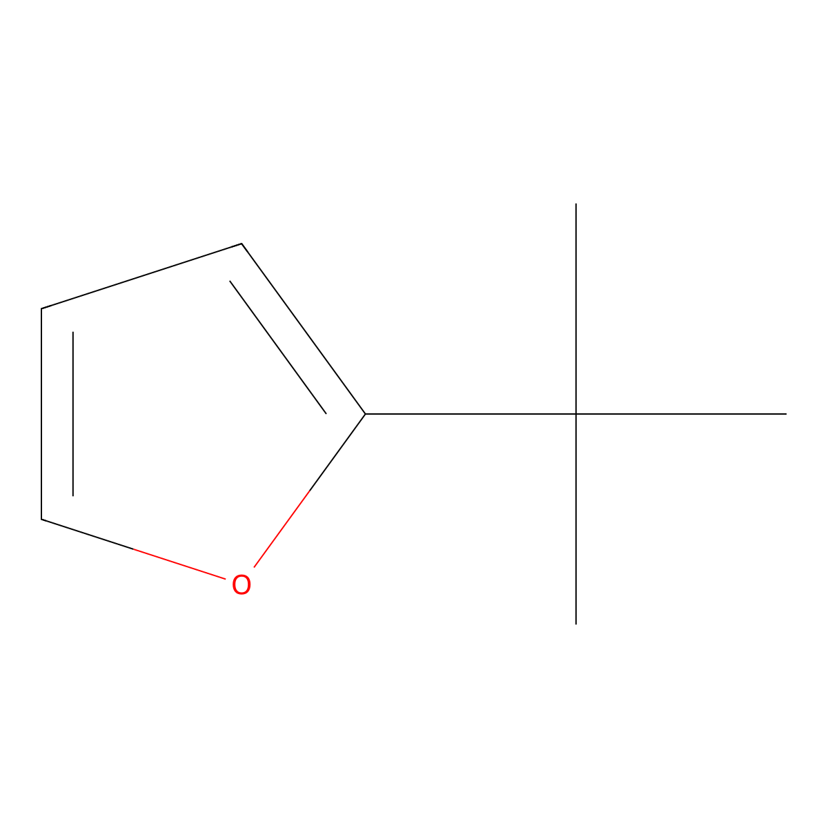 2-tert-Butylfuran molecular structure, CAS 7040-43-9