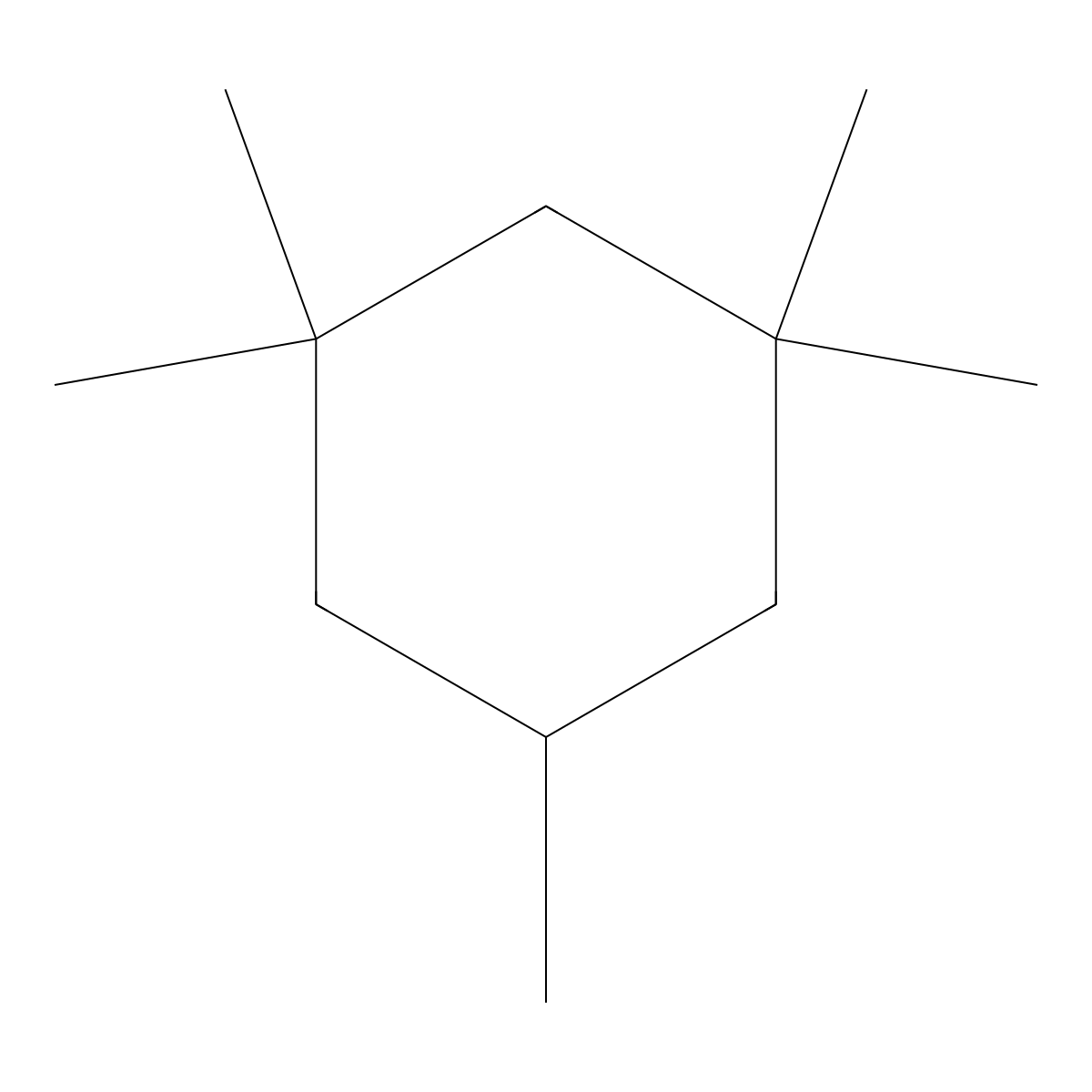 1,1,3,3,5-Pentamethylcyclohexane molecular structure, CAS 70810-19-4