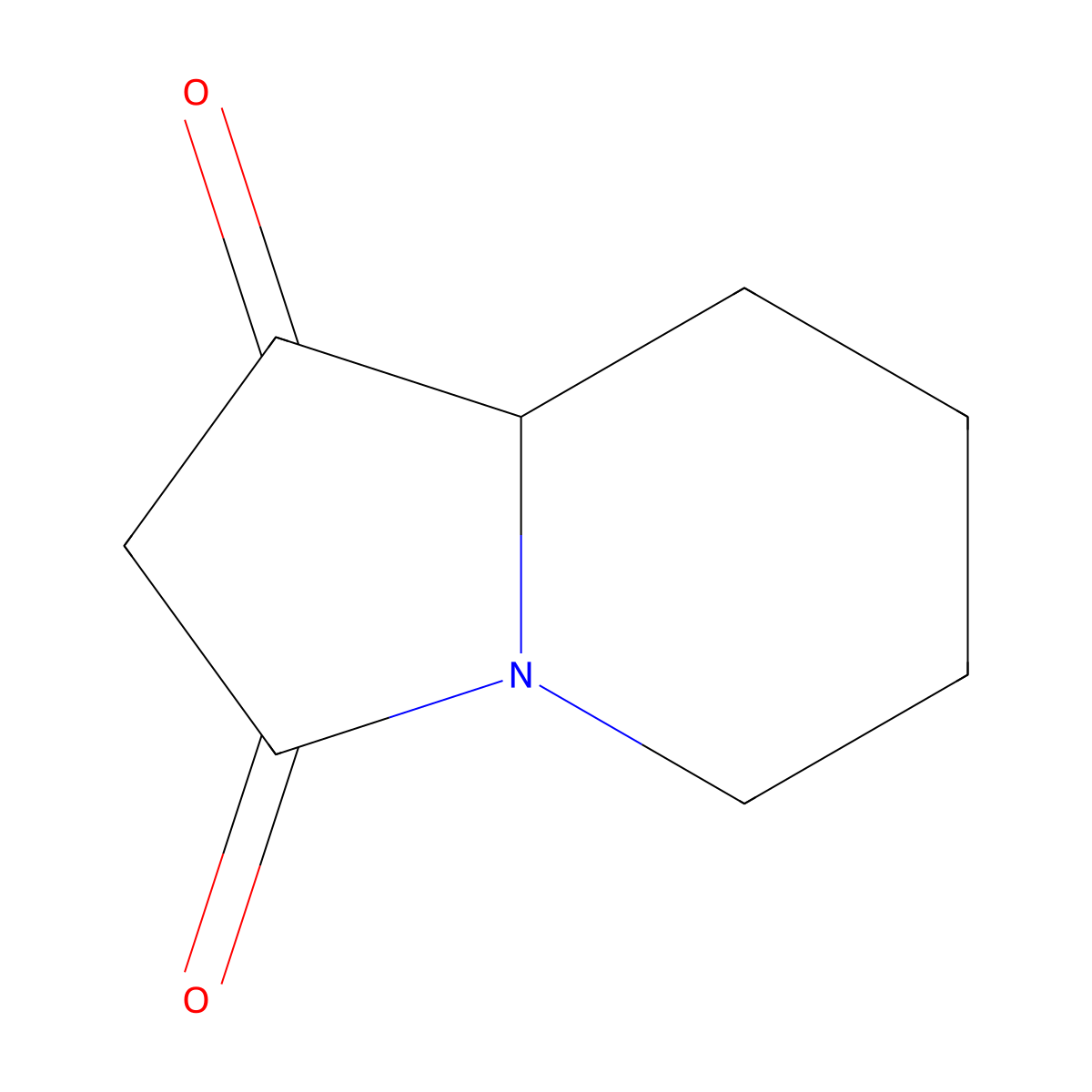 Tetrahydroindolizine-1,3(2H,5H)-dione molecular structure, CAS 70841-78-0