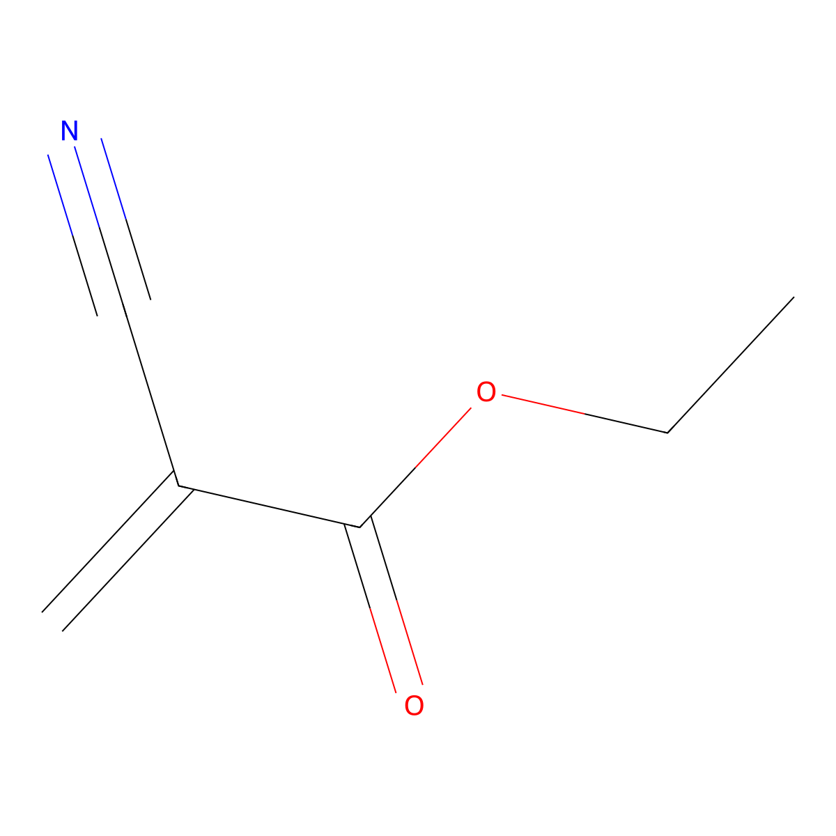 Ethyl cyanoacrylate molecular structure, CAS 7085-85-0