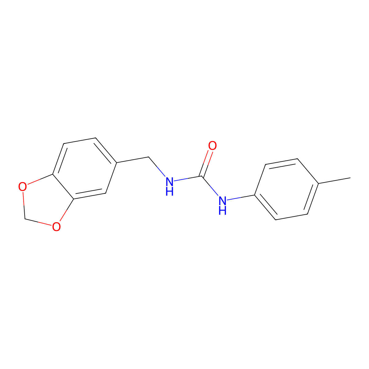 1-(1,3-Benzodioxol-5-ylmethyl)-3-(4-methylphenyl)urea molecular structure, CAS 710312-00-8